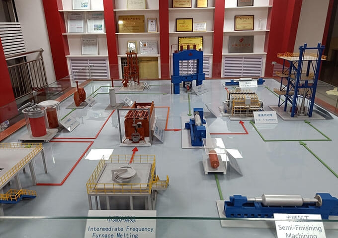 軋輥成產流程設備模型